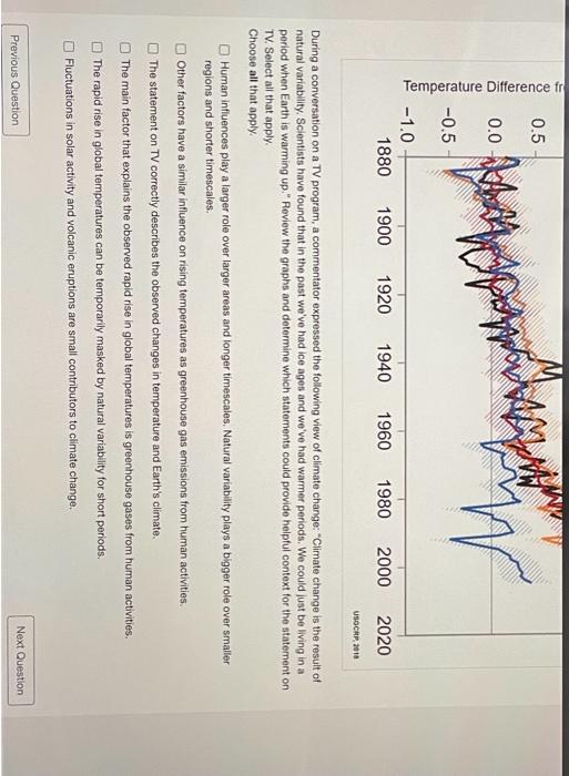 Solved Are such high temperatures common in Phoenix towards | Chegg.com