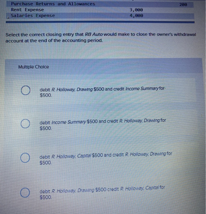 Solved Use the following account balances from the adjusted