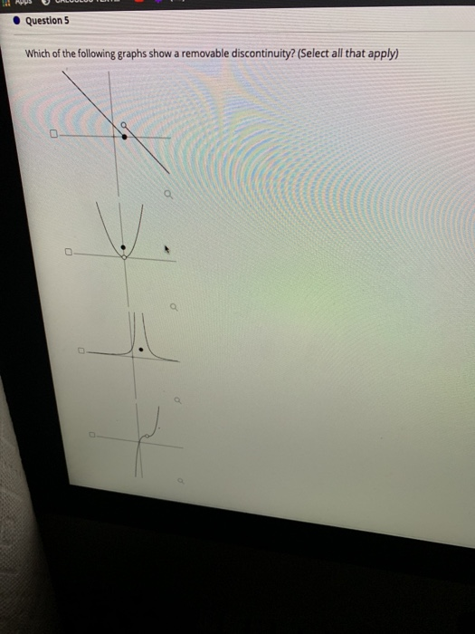Solved Question 5 Which of the following graphs show a | Chegg.com