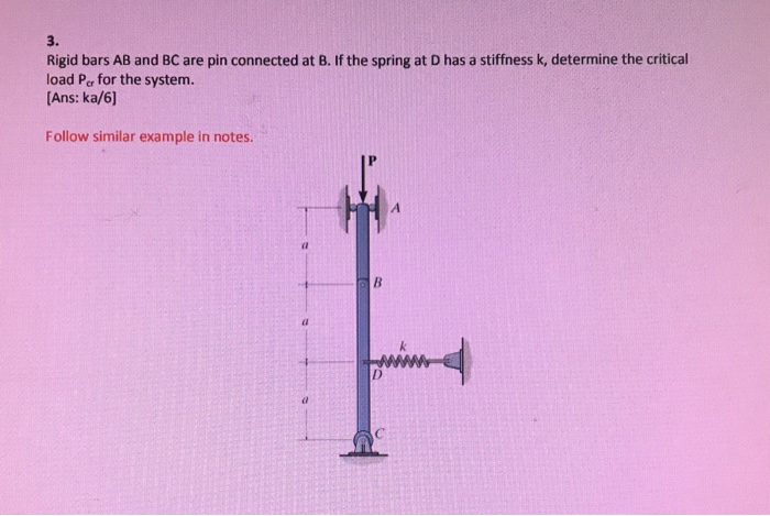Solved Rigid bars AB and BC are pin connected at B. If the | Chegg.com