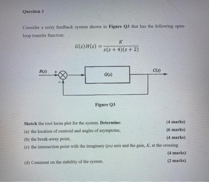 Solved Question 3 Consider a unity feedback system shown in | Chegg.com