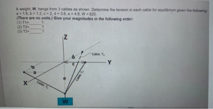 Solved A Weight, W. Hangs From 3 Cables As Shown. Determine | Chegg.com