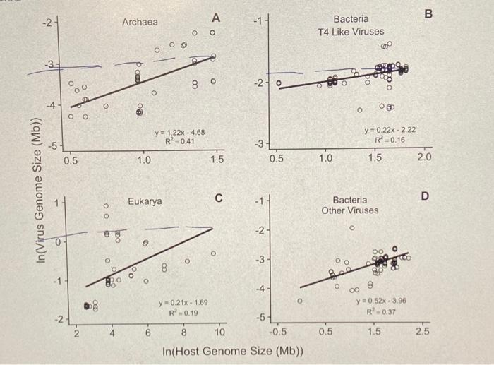 Homework 68 t4 image
