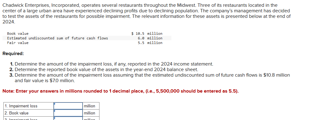 Solved Chadwick Enterprises, Incorporated, operates several | Chegg.com