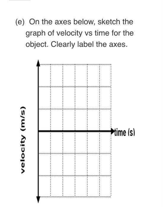 Solved positionvstime An object is moving in a linear, | Chegg.com
