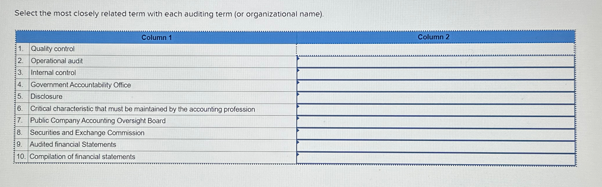 Solved Select the most closely related term with each | Chegg.com