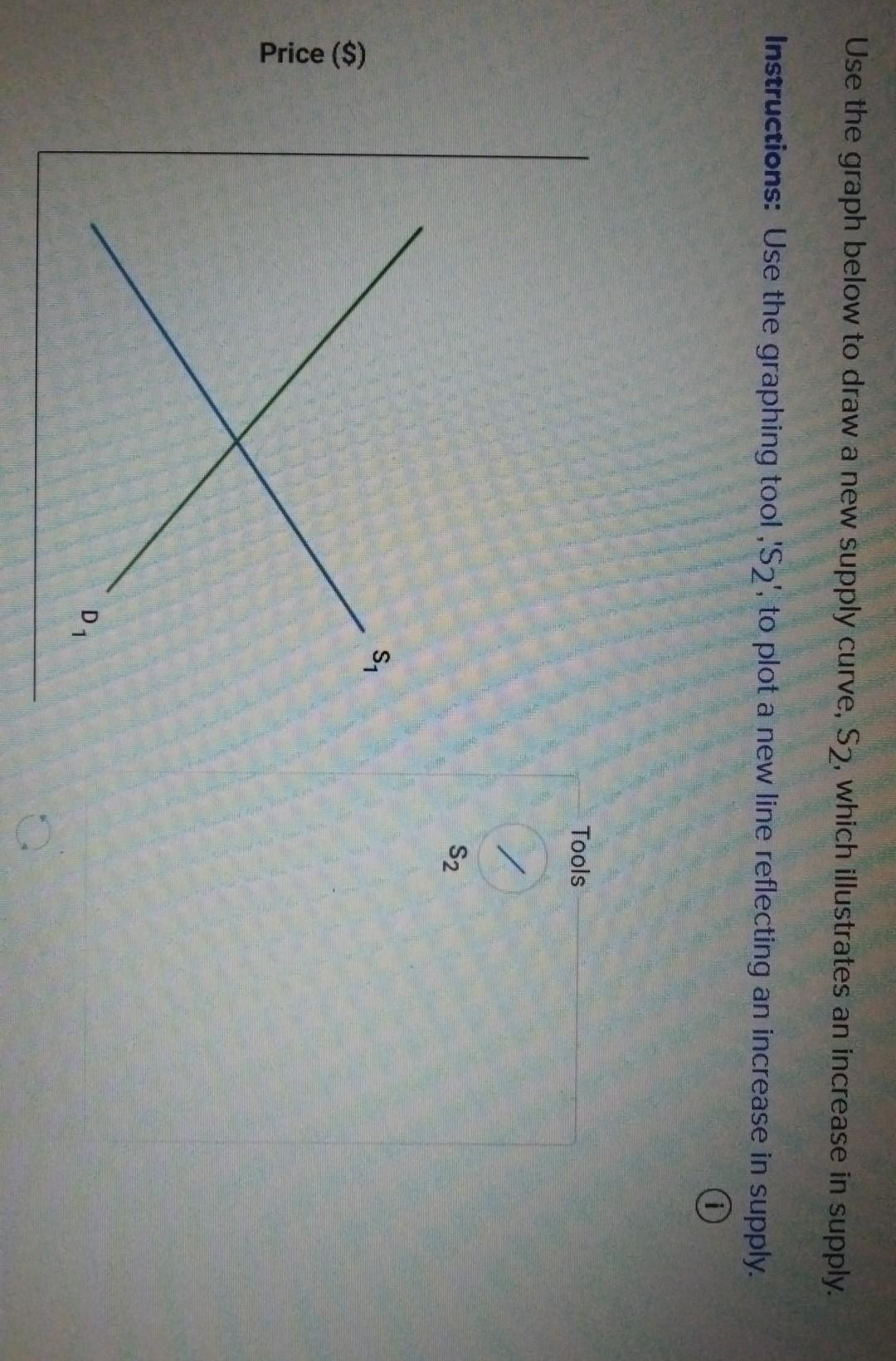 Solved Use the graph below to draw a new supply curve, S2, | Chegg.com