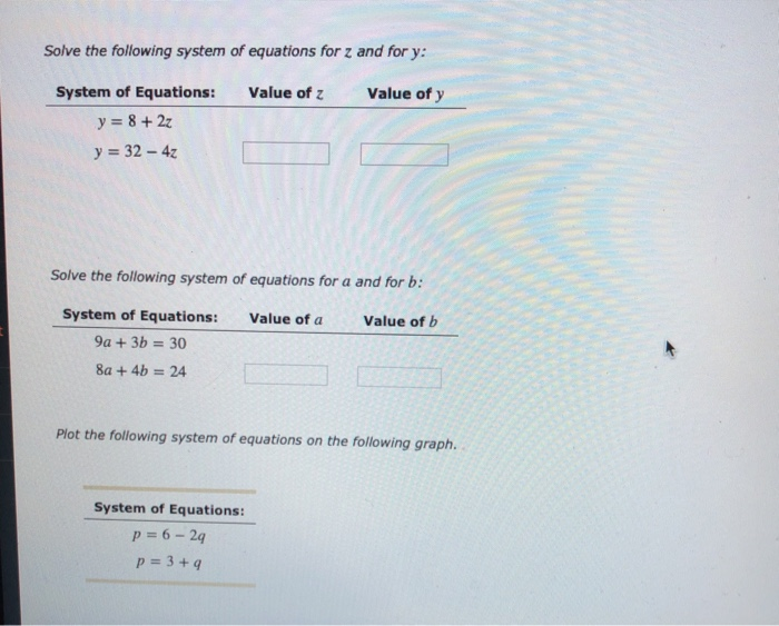 Solved Solve the following system of equations for z and for | Chegg.com