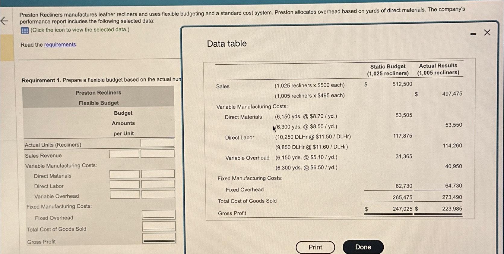 Solved performance report includes the following selected | Chegg.com