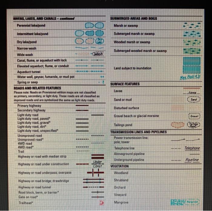 Topographic Map Symbols And Colors Solved Colors On Topographic Maps (See Topographic Map | Chegg.com