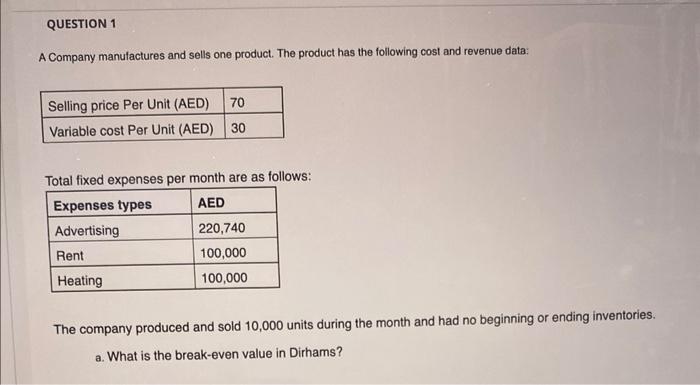 Solved QUESTION 1 A Company manufactures and sells one | Chegg.com