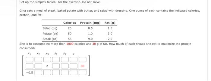 Solved Set up the simplex tableau for the exercise. Do not | Chegg.com