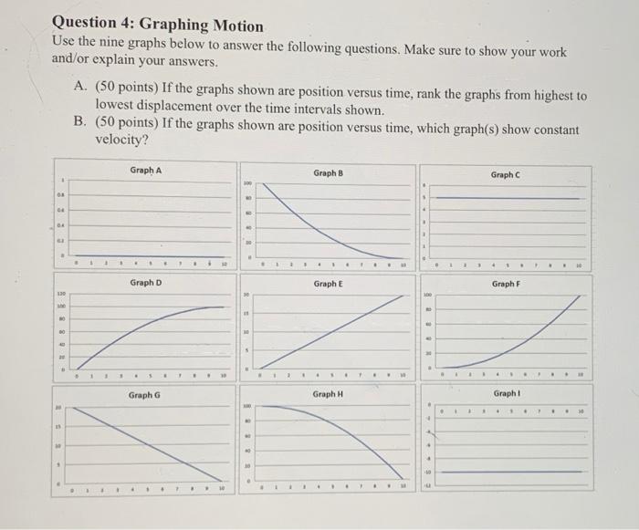Solved Question 4: Graphing Motion Use the nine graphs below | Chegg.com