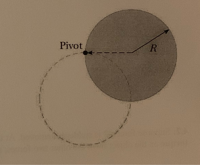 Pivot Examples Physics Physics Archive | July 19 2019 | Chegg.com