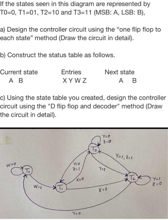 Solved If the states seen in this diagram are represented by | Chegg.com