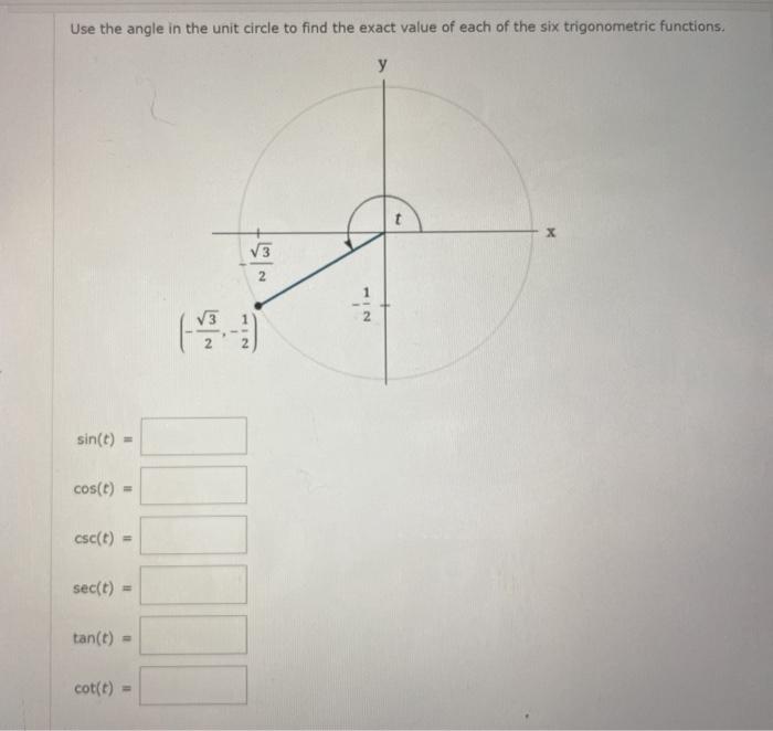 Solved Use the angle in the unit circle to find the exact | Chegg.com