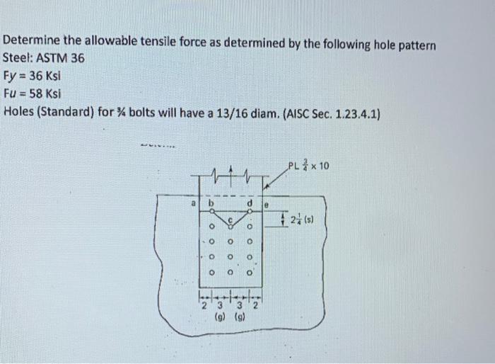 Solved Determine the allowable tensile force as determined | Chegg.com