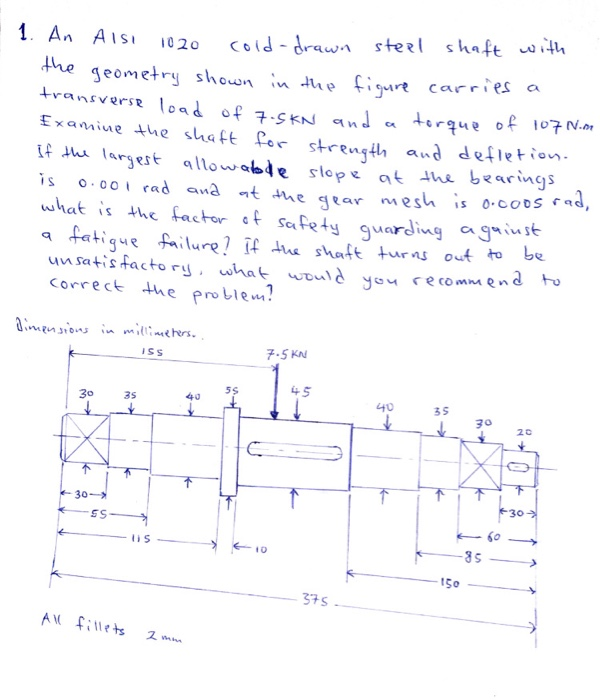 Solved An Aisi Cold Drawn Steel Shaft With The Chegg Com