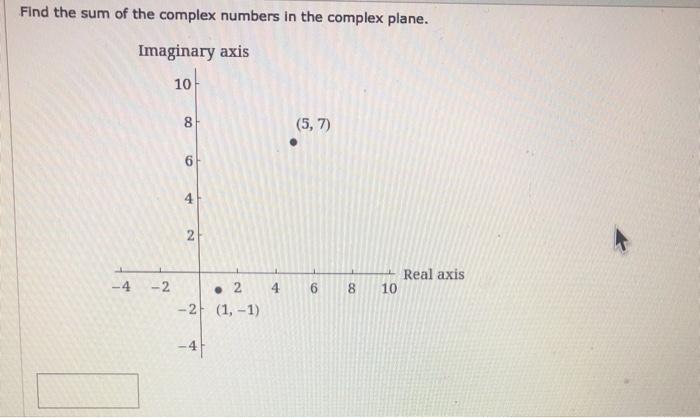 Solved Find the sum of the complex numbers in the complex | Chegg.com