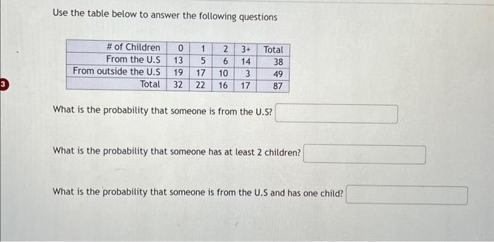 Solved Use the table below to answer the following questions | Chegg.com