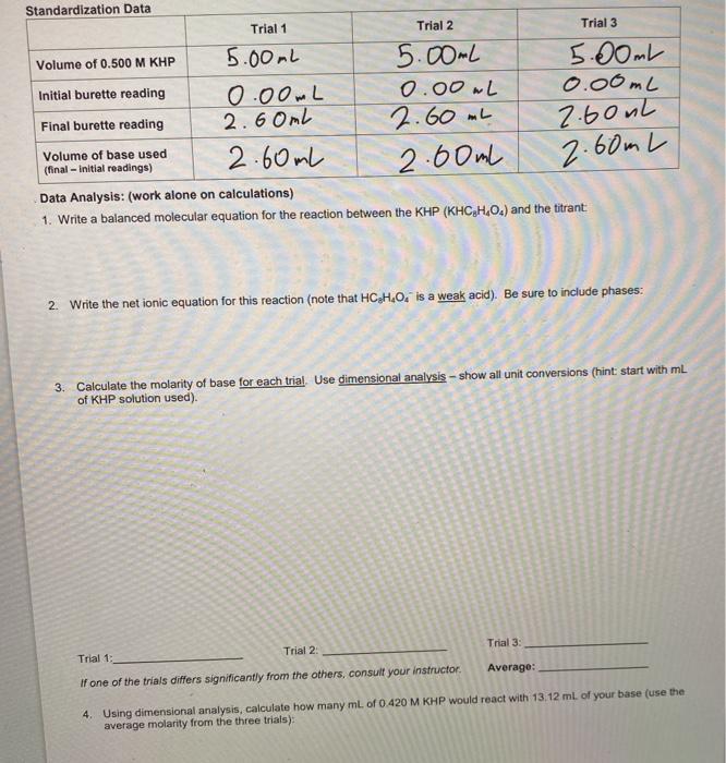 Solved Standardization Data Trial 1 Trial 2 Trial 3 Volume | Chegg.com