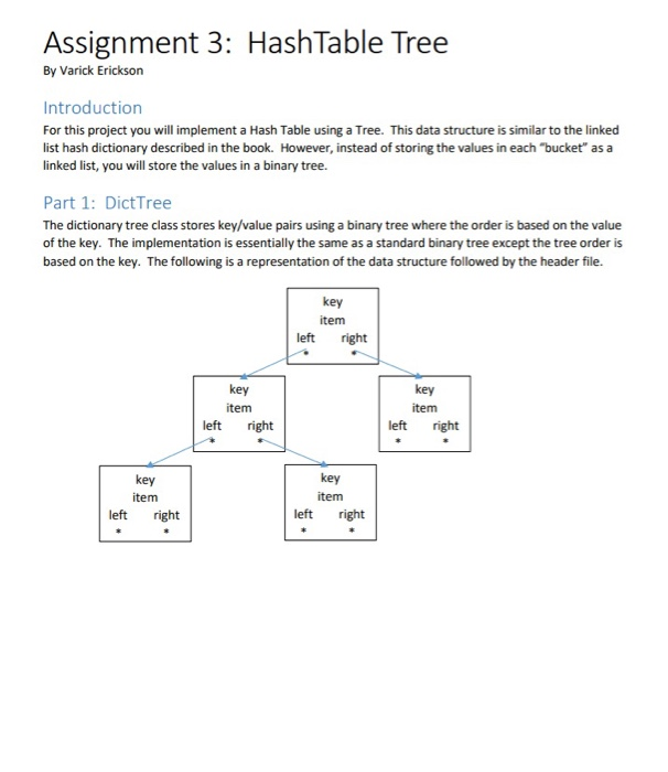 how to write c code for a binary tree