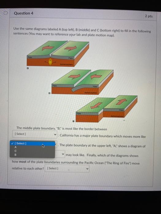 Solved Question 4 2 pts Use the same diagrams labeled A (top | Chegg.com