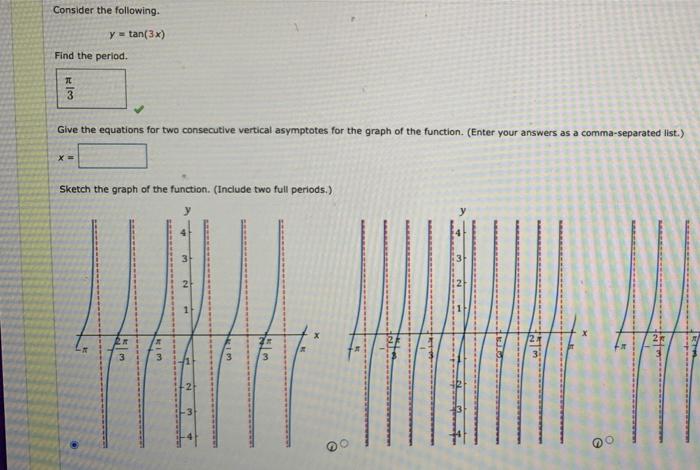 Solved Consider The Following Y Tan 3x Find The Period