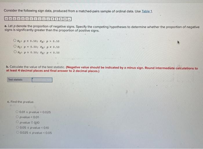 Solved Consider the following sign data, produced from a | Chegg.com