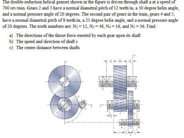 Solved The double-reduction helical gearset shown in ﻿the | Chegg.com