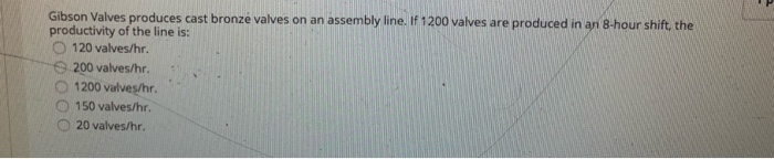 Solved Gibson Valves produces cast bronze valves on an