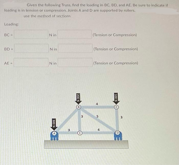 Solved Given The Following Truss, Find The Loading In BC,BD, | Chegg.com