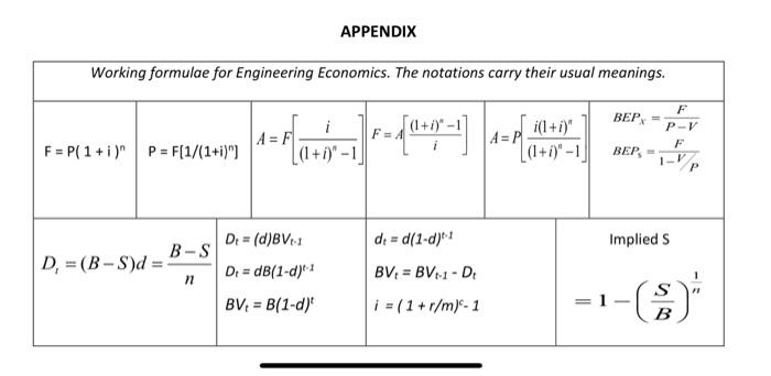 Solved Please Solve The Question Completely A And B I Also | Chegg.com