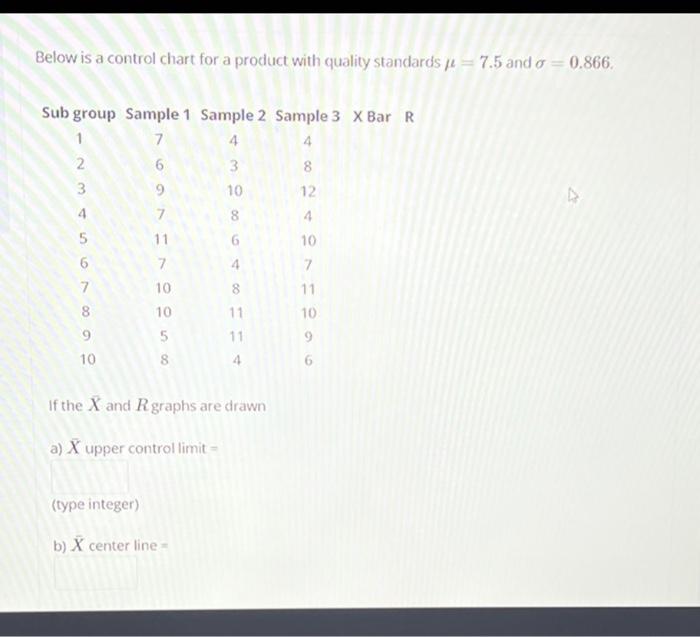 Solved Below is a control chart for a product with quality | Chegg.com