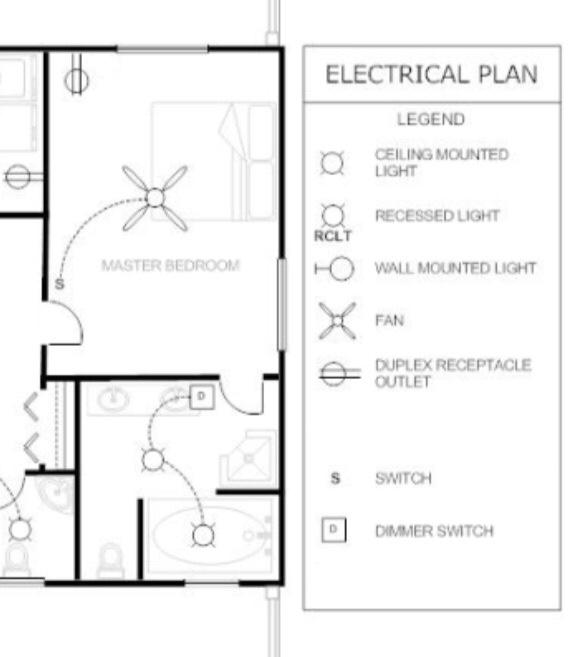 Solved Construct a tabulated load schedule for the given