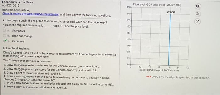 Solved 1 Draw An Aggregate Demand Curve For The Chinese Chegg Com