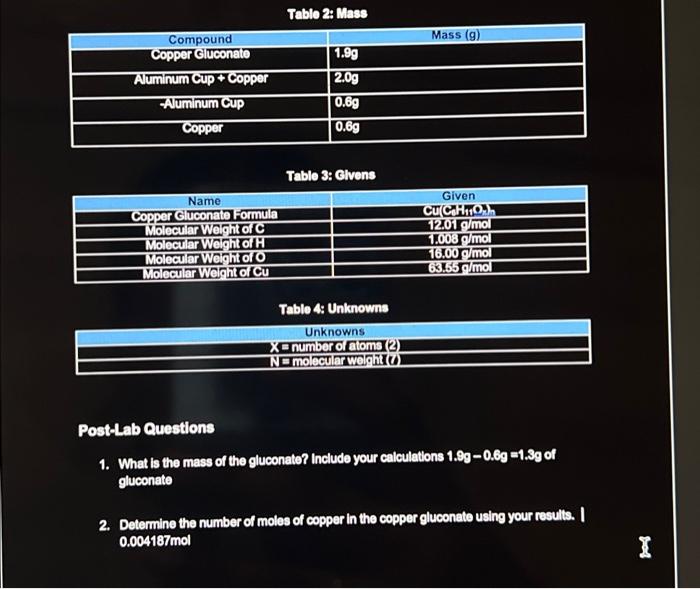 Solved 1)what is the mass of the gluconate? include your