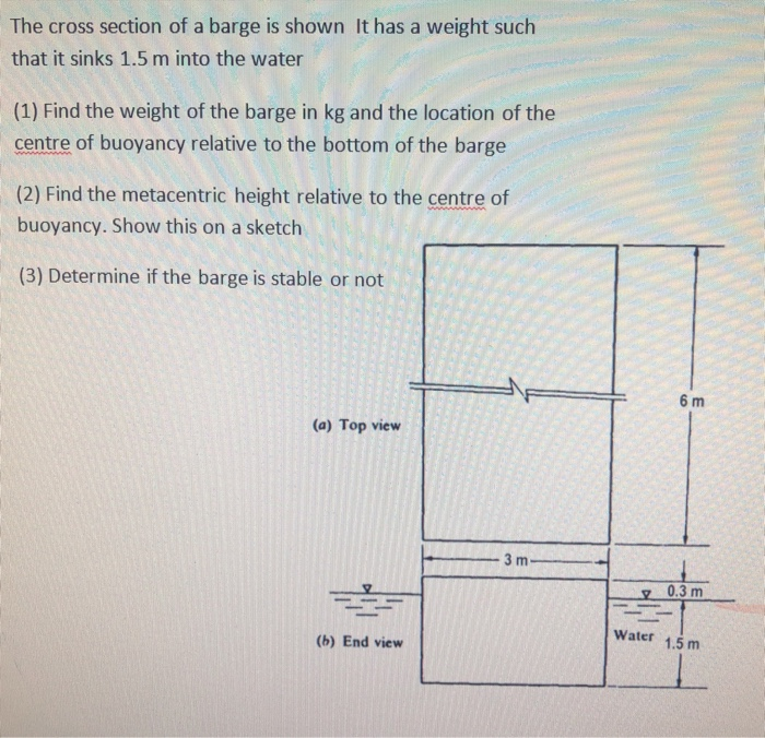 Solved The cross section of a barge is shown It has a weight | Chegg.com
