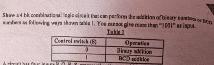 Solved Show A 4 ï Bit Combinational Logic Circuit That Can Chegg Solved Show A 4 ï Bit Combinational Logic Circuit That Can Chegg