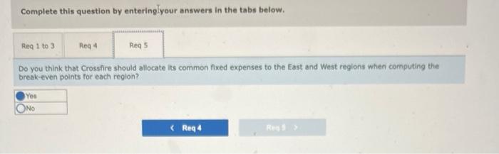 Complete this question by enteringlyour answers in the tabs below.
Do you think that Crossfire should allocate its common fix