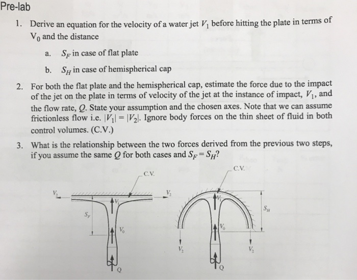 Solved Pre-lab 1. Derive an equation for the velocity of a | Chegg.com