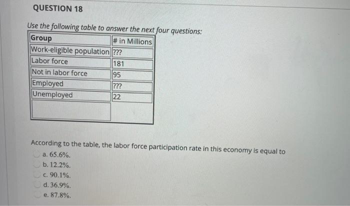 Valid 156-215.81 Mock Test