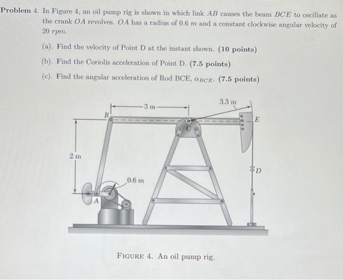 Solved Problem 4. In Figure 4, An Oil Pump Rig Is Shown In | Chegg.com