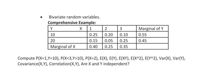 Solved - Bivariate random variables. Combrehensive Examole: | Chegg.com