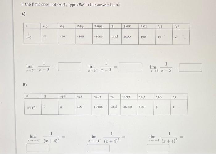 Solved If the limit does not exist, type DNE in the answer | Chegg.com