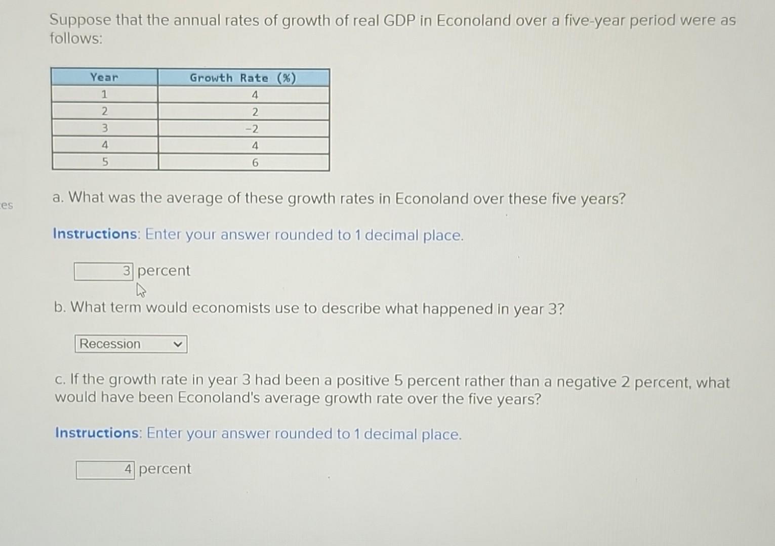 Solved Suppose that the annual rates of growth of real GDP | Chegg.com