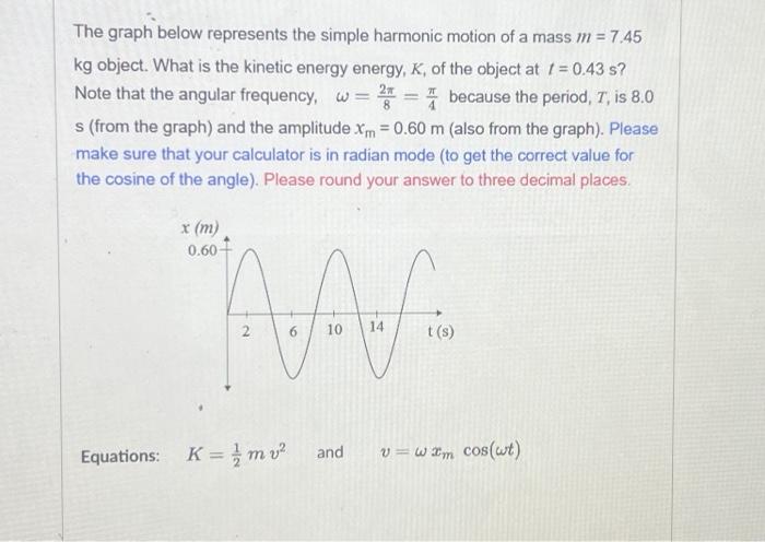 Solved The graph below represents the simple harmonic motion | Chegg.com