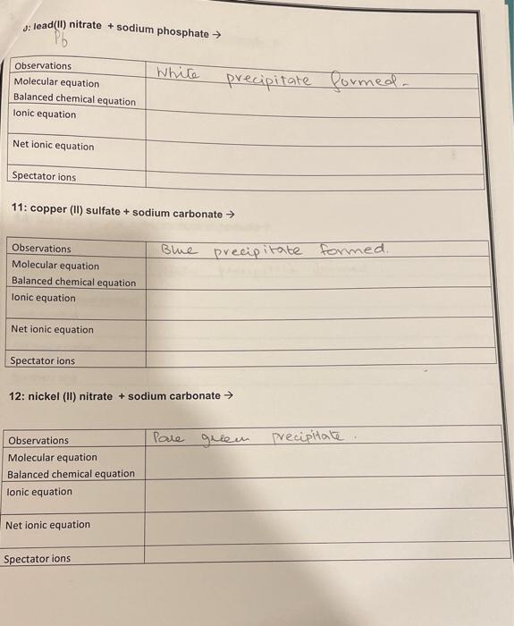 Solved copper (II) sulfate + sodium hydroxide → Blue