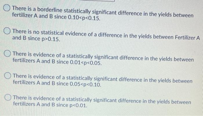 a randomized experiment was performed to determine whether two fertilizers