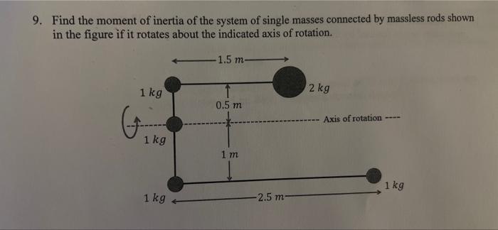 Solved 9. Find the moment of inertia of the system of single | Chegg.com